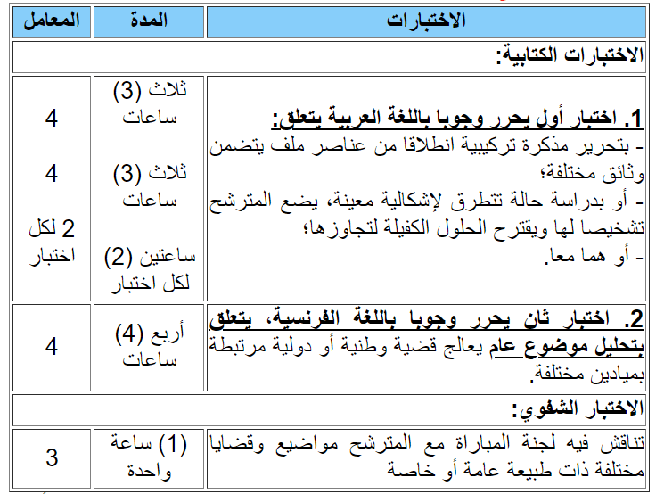 وزارة الداخلية: نتائج الاختبار الكتابي لمباراة توظيف 25 مفتشا للإدارة الترابية